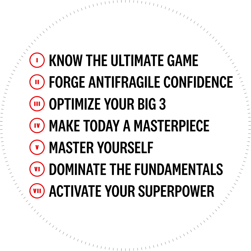 arete-objective-square (1)